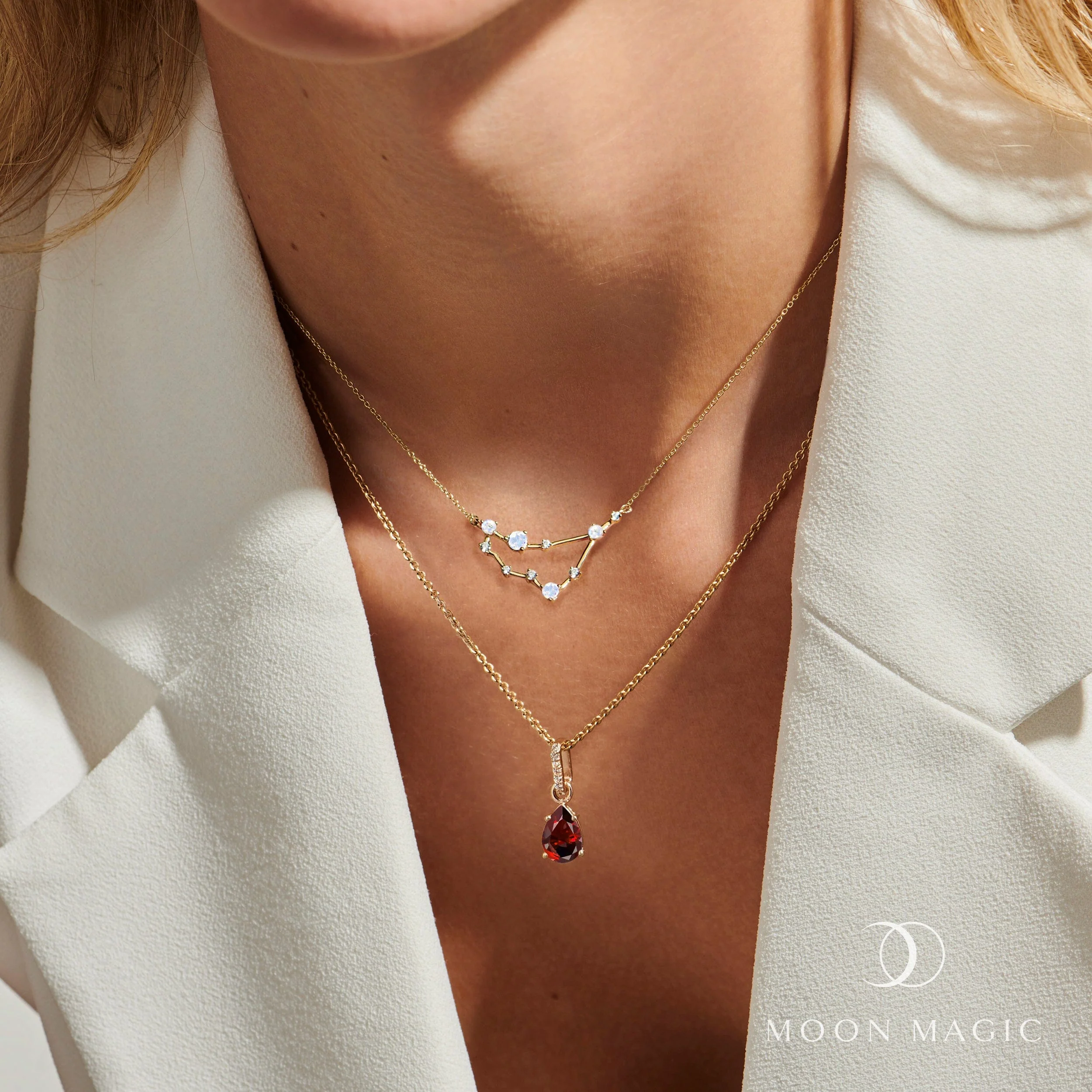Capricorn Zodiac & January Birthstone Necklaces - Image 9