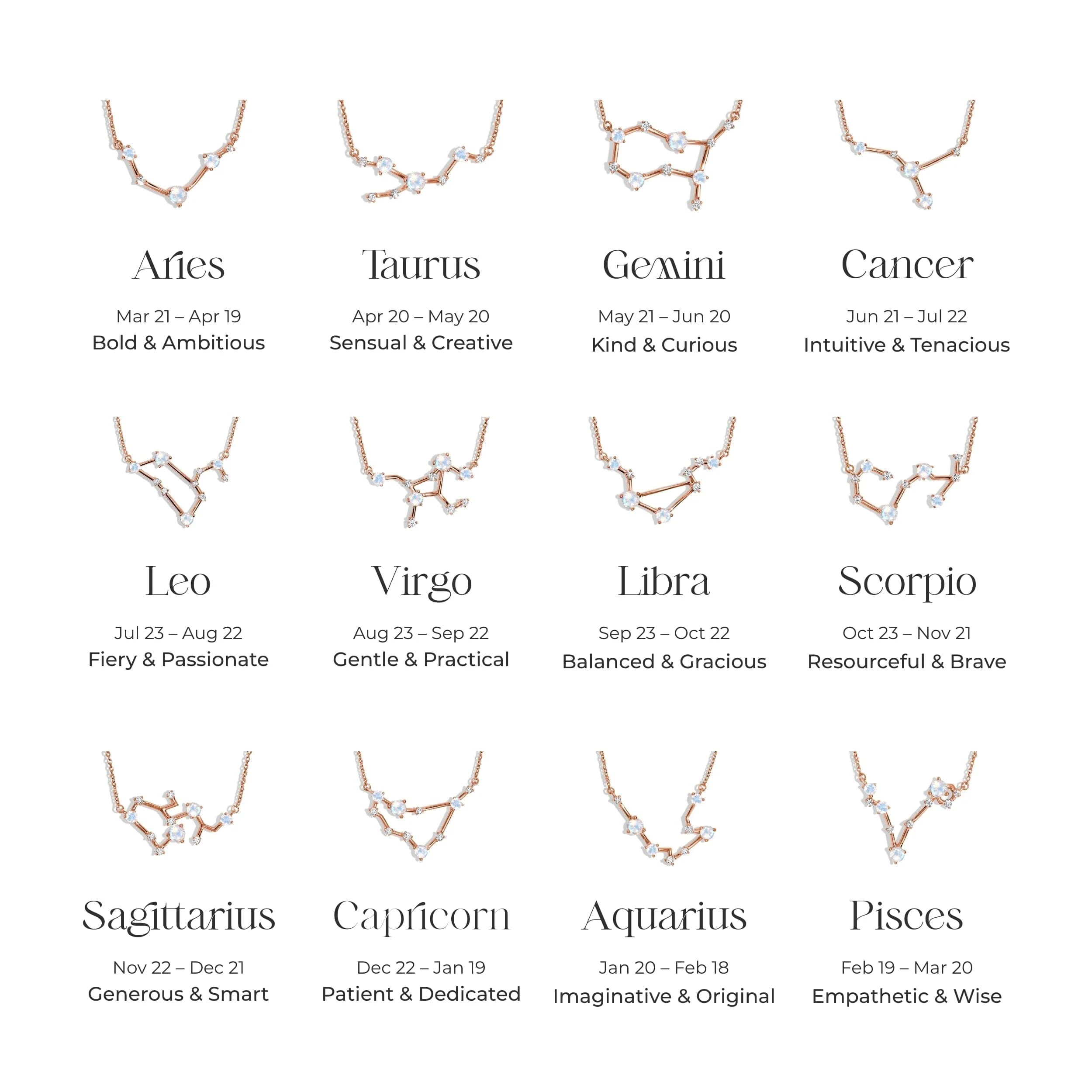 Pisces Zodiac & February Birthstone Necklaces - Image 16