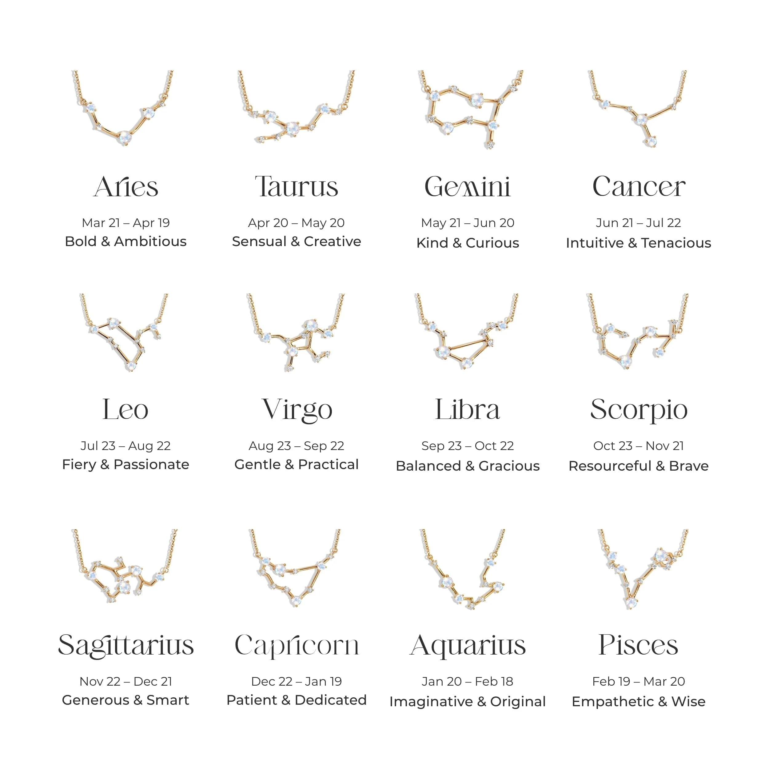 Pisces Zodiac & February Birthstone Necklaces - Image 20