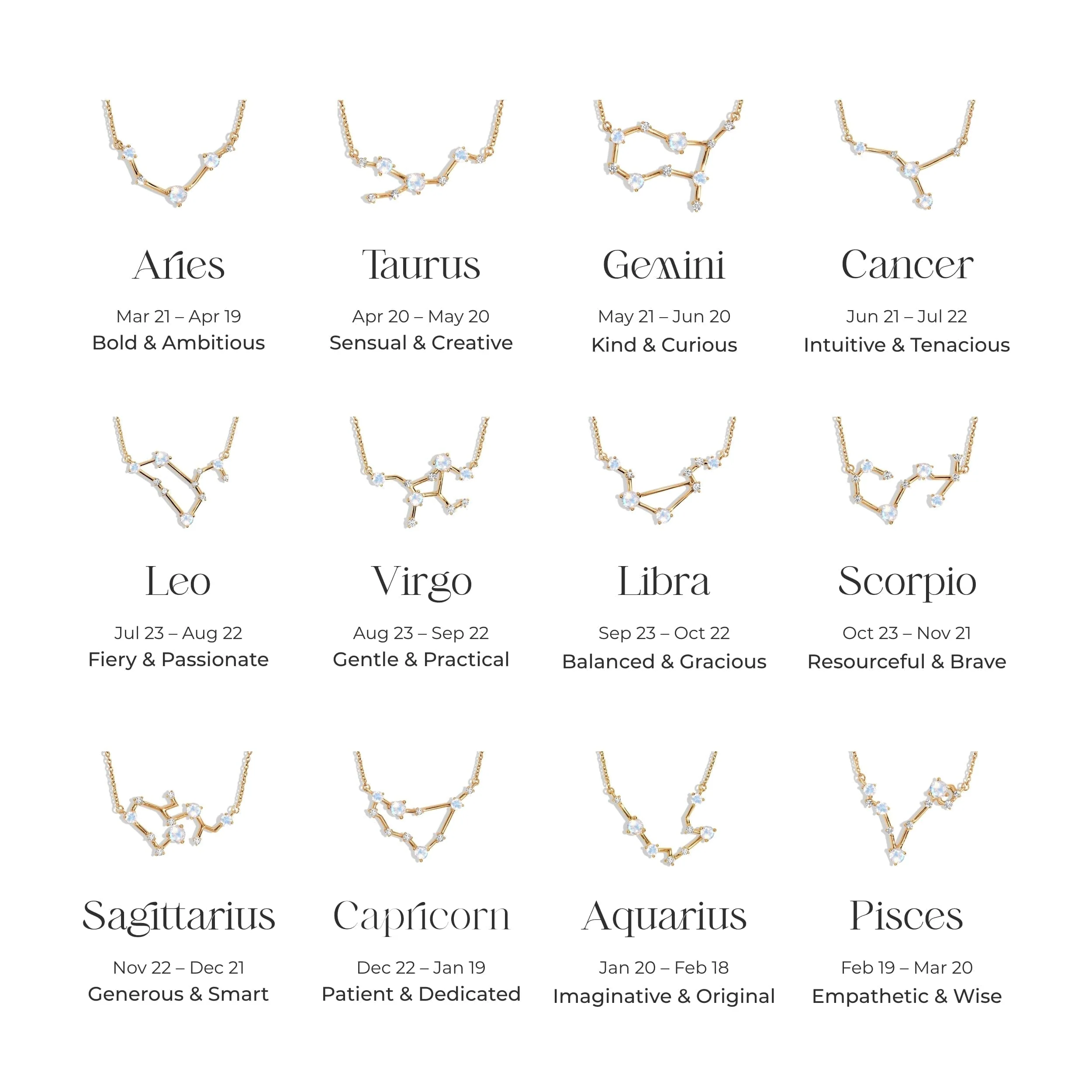 Virgo Zodiac & September Birthstone Necklaces - Image 20